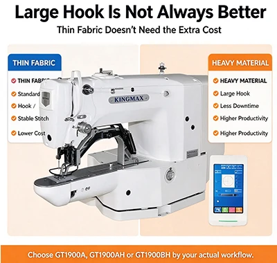 Choose Bartacking Machine Hook Wisely: Avoid Over-Investment